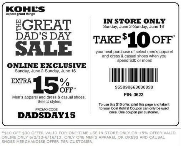 Kohl's Coupons