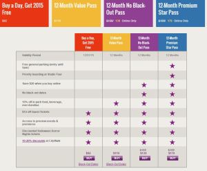 Buy One Day, Get a Year FREE at Universal Studios 